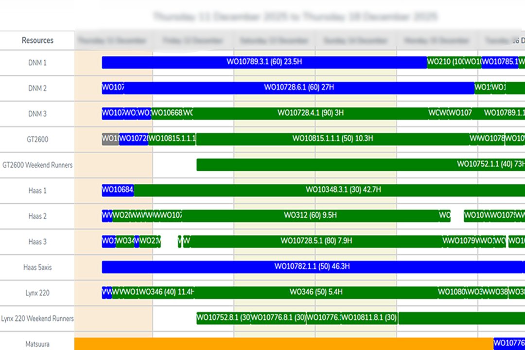 The new business year is already moving at pace!

January's a good time to reset priorities &amp; focus on what genuinely adds value. As 2026 takes shape, we'll be sharing practical insights, updates &amp; events to support manufacturers. We hope you'll benefit from these.

#ukmfg #erp