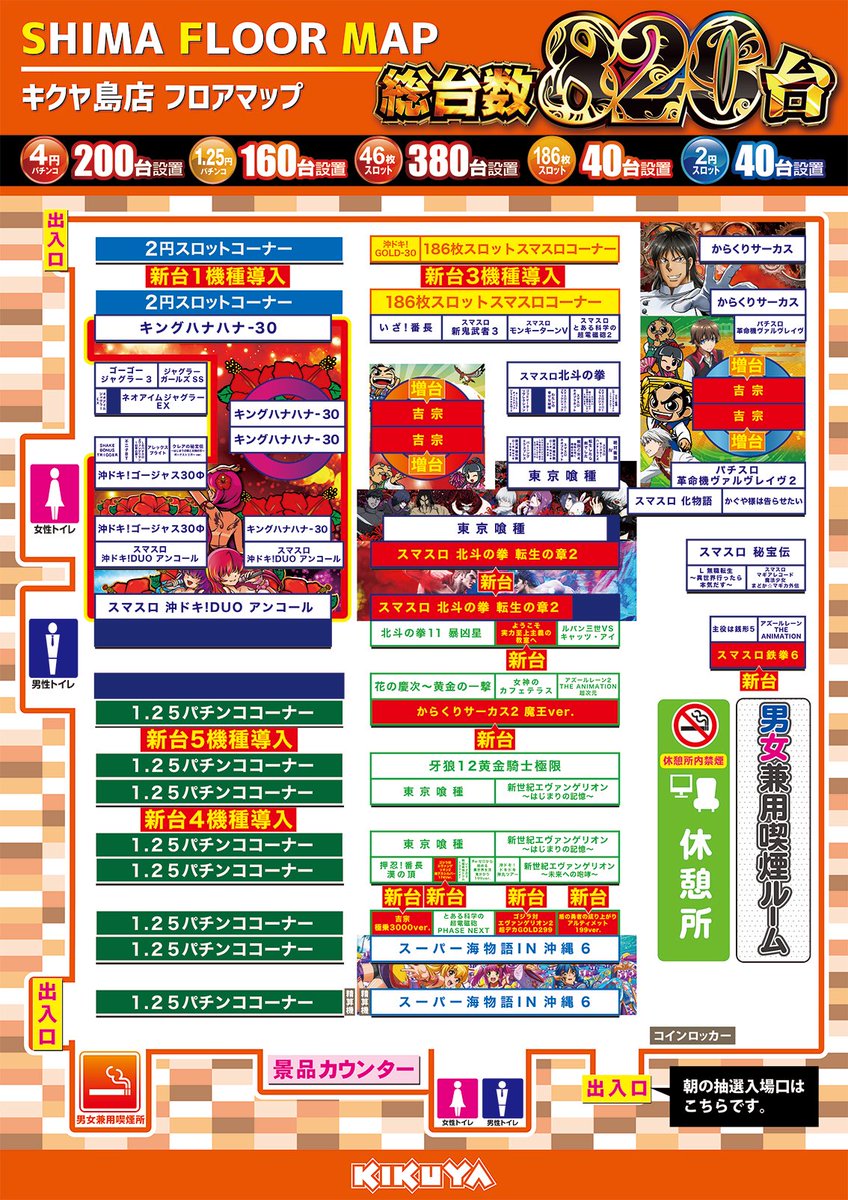 島の初日から始まる3日間】 明日も スロットは3つの柱に注目