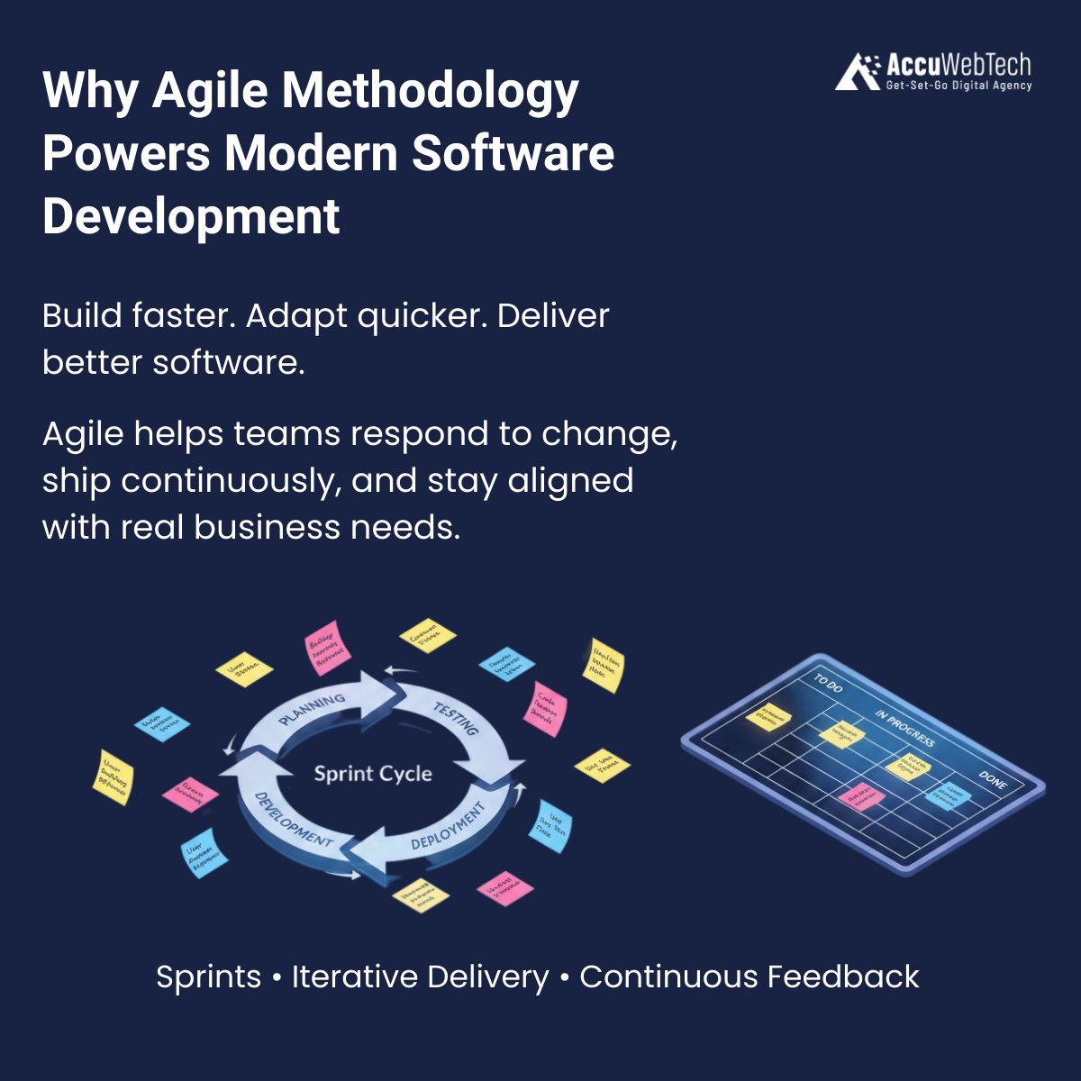 AccuWebTech tweet media