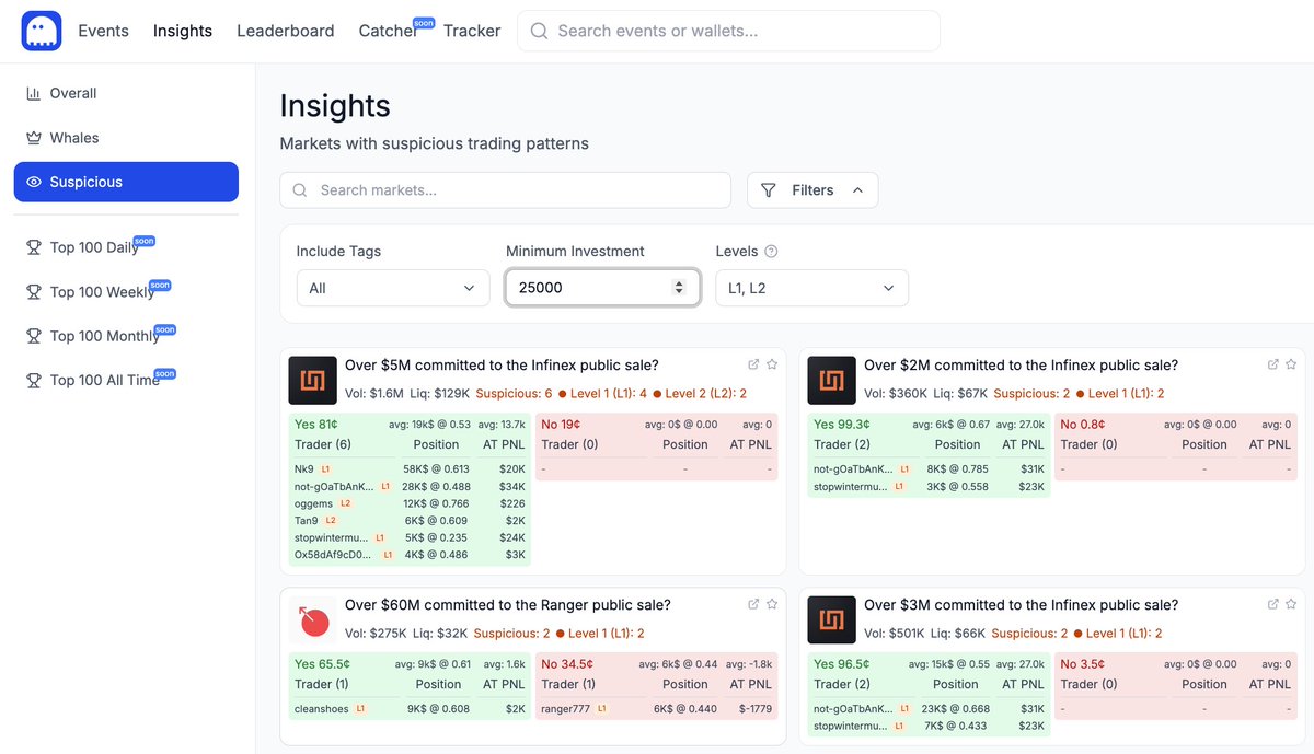 sighty.app tweet media