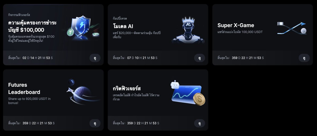 🔥 มัดรวมกิจกรรม Futures สุดฮอตที่ห้ามพลาด! 🚀

🛡️ ความคุ้มครองการถูก liquidation $100,000 (เทรดครั้งแรกรับคุ้มครองสูงสุด $100)
🤖 ก๊อปปี้เทรด โมเดล AI (แชร์รางวัล $20,000)
🎮 Super X-Game (แชร์ส่วนแบ่งโบนัส $100,000)
🏆 Futures Leaderboard (ชิงรางวัลรวมสูงถึง $920,000)
📈