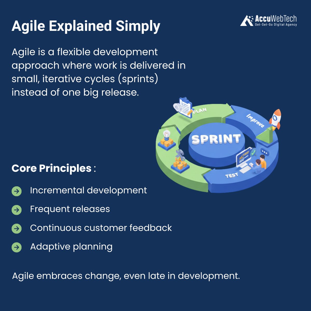 AccuWebTech tweet media