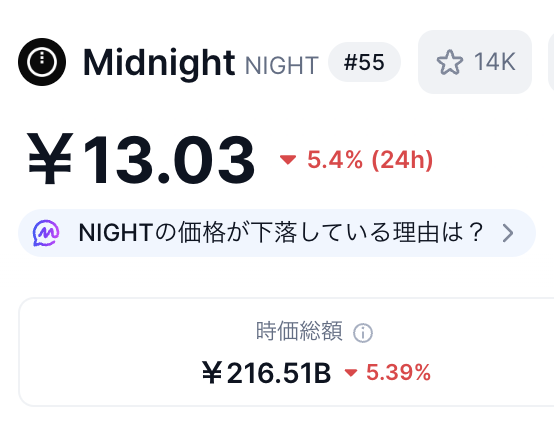 CARDANO・MOMOKA👼 tweet media
