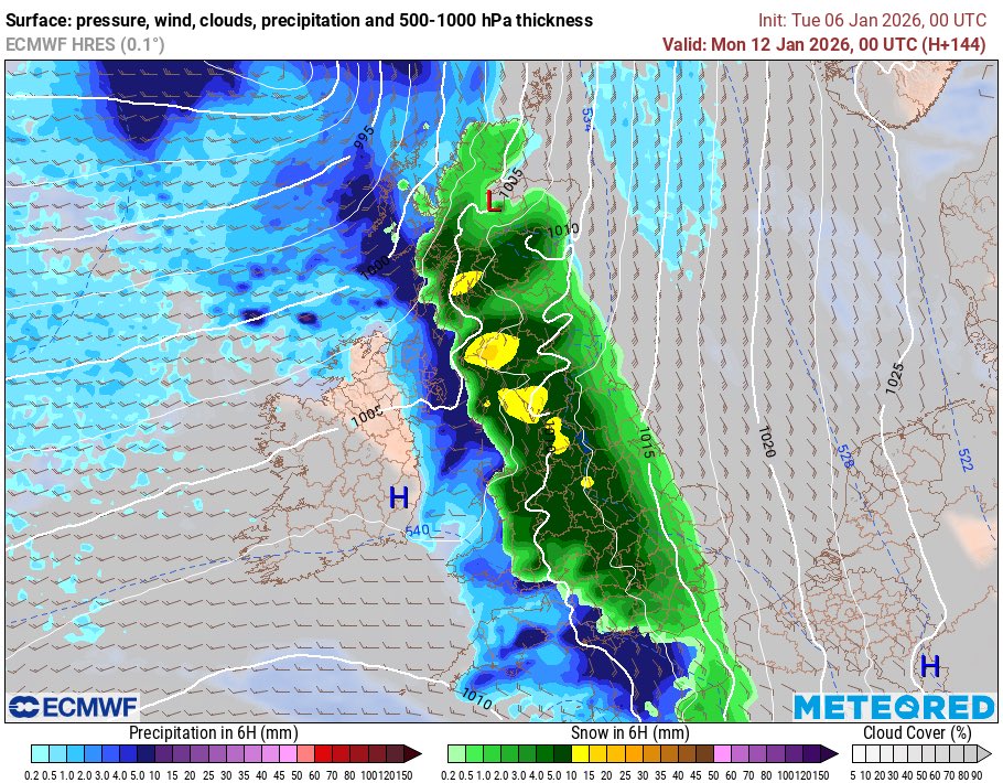 James Young tweet media