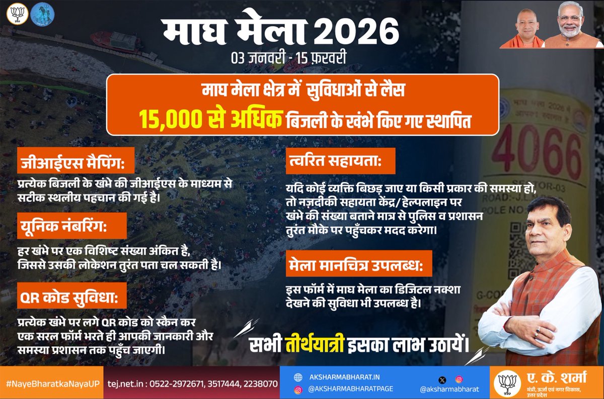 माघ मेले में विद्युतकर्मियों द्वारा की गई दिन-रात की मेहनत से अब मेला क्षेत्र भव्य एवं आकर्षक रूप ले चुका है।

हमारे कर्मठ विद्युतकर्मियों को नमन सह धन्यवाद!

<a href="/narendramodi/">Narendra Modi</a> <a href="/myogiadityanath/">Yogi Adityanath</a> 
 <a href="/JPNadda/">Jagat Prakash Nadda</a> <a href="/mppchaudhary/">Pankaj Chaudhary</a> <a href="/idharampalsingh/">Dharampal Singh</a> <a href="/UPPCLLKO/">UPPCL</a> <a href="/PuVVNLHQ/">Purvanchal Vidyut Vitaran Nigam Limited</a> 
#माघ_मेला