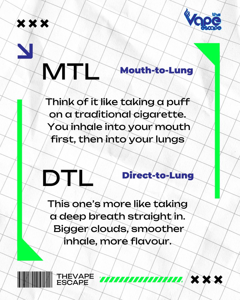 TheVapeEscapeUK's tweet image. MTL vs DTL… which one are you? 👀

We’ve broken it down - no waffle, just the key differences you actually need to know.

Check out and find your style.

#VapeTips #MTLVaping #DTLVaping #VapeCommunity