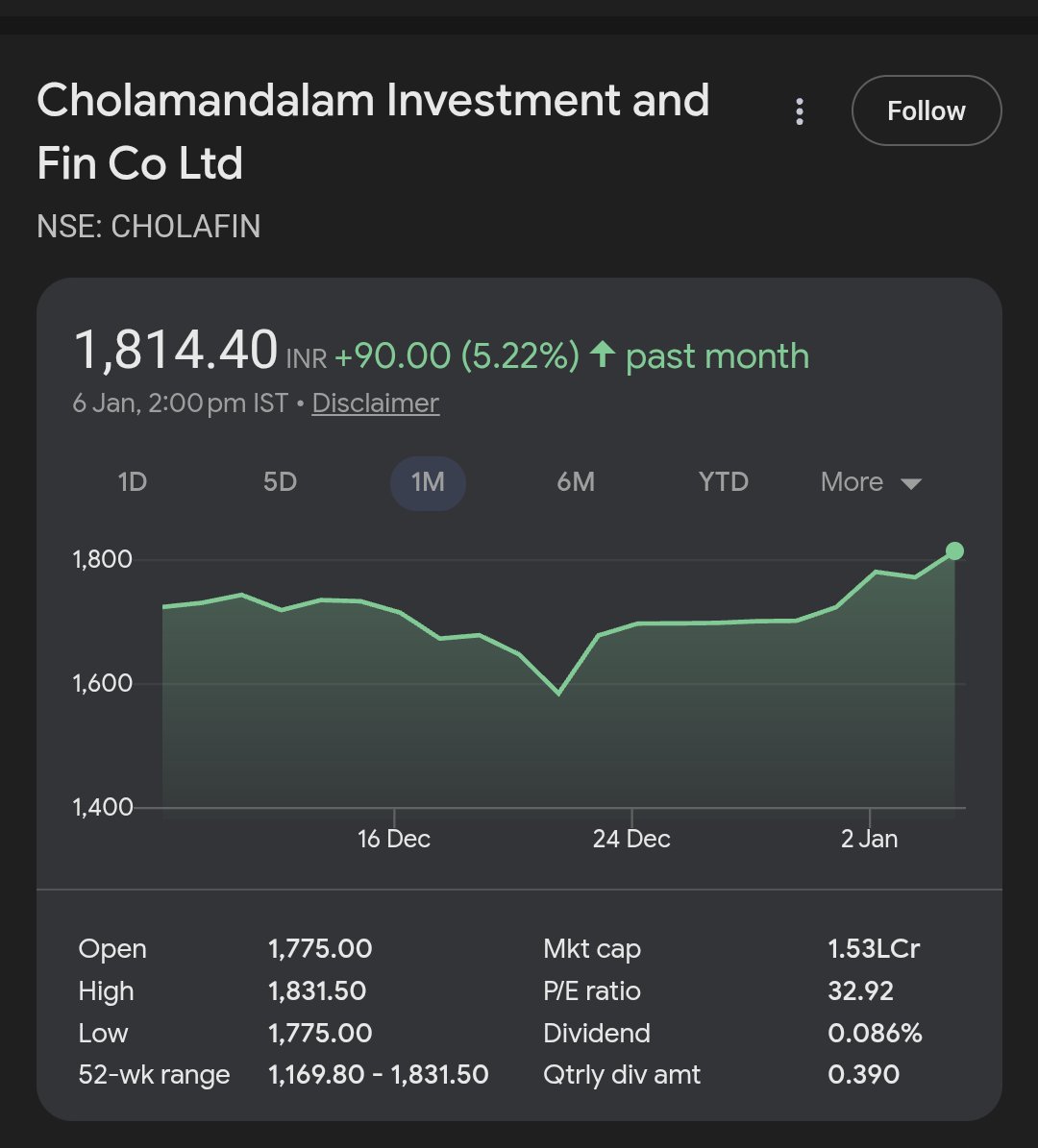 DeepStock_India's tweet photo. I love this category of stocks..! https://t.co/AgRMMhsWDx