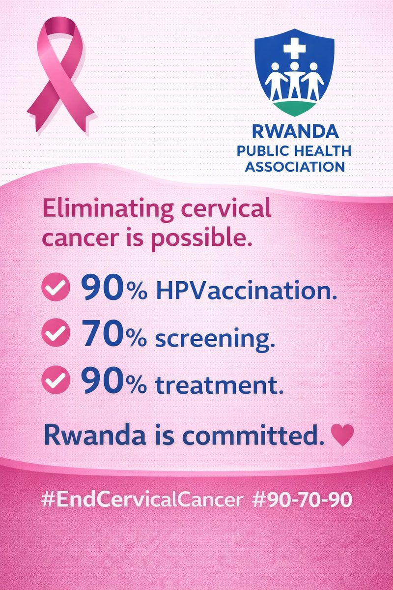 RWANDA PUBLIC HEALTH ASSOCIATION (RPHA) tweet media