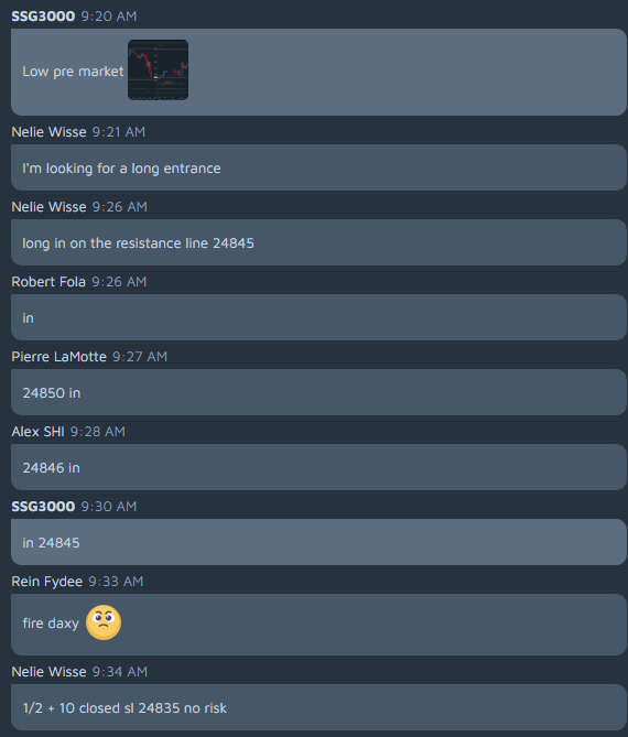 DAX40 We are Long 24845 on premarket low!

ssg3000trading.com