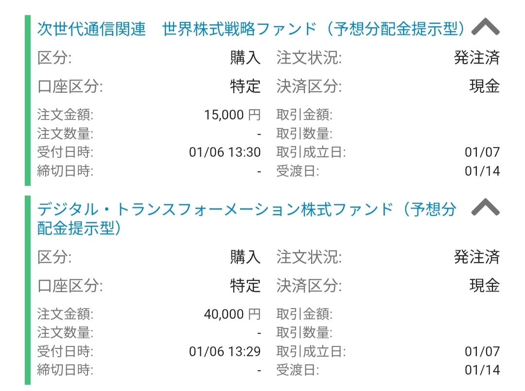 本日も日経平均は好調でしたね✨ 久しぶりにNTTの終値160円超えを見たような😅 本日は次世代通信関連世界株式戦略ファンド とデジタルトランスフォーメーションを分配落ちで購入してみました...デジタルトランスフォーメーションはほぼ特配になりそうです😣