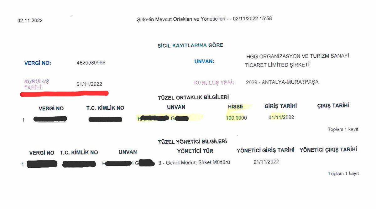 lanuzatma's tweet photo. 6. Tayhan Şimşek'in gözü öyle kararmıştı ki 1 Kasım'da kurulan firmaya 2 Kasım'da sözleşme hazırlayıp Yönetime onaya sunmuştu!

Ancak tecrübeli yönetim kurulu üyeleri, kuruluş detayını atlamamış, saha araştırması yapmıştı: Sonucu tutanaktan okuyalım! https://t.co/Agva4ZQTZi