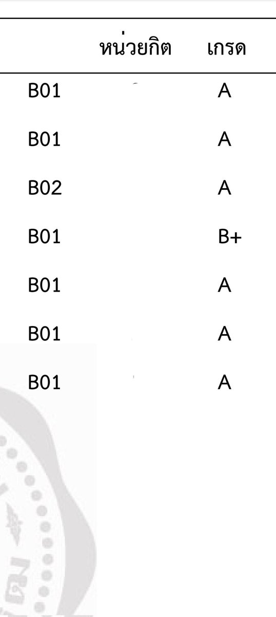 𝓒𝓱𝓒𝓱∙◡̉̈∙ ꒱ tweet media