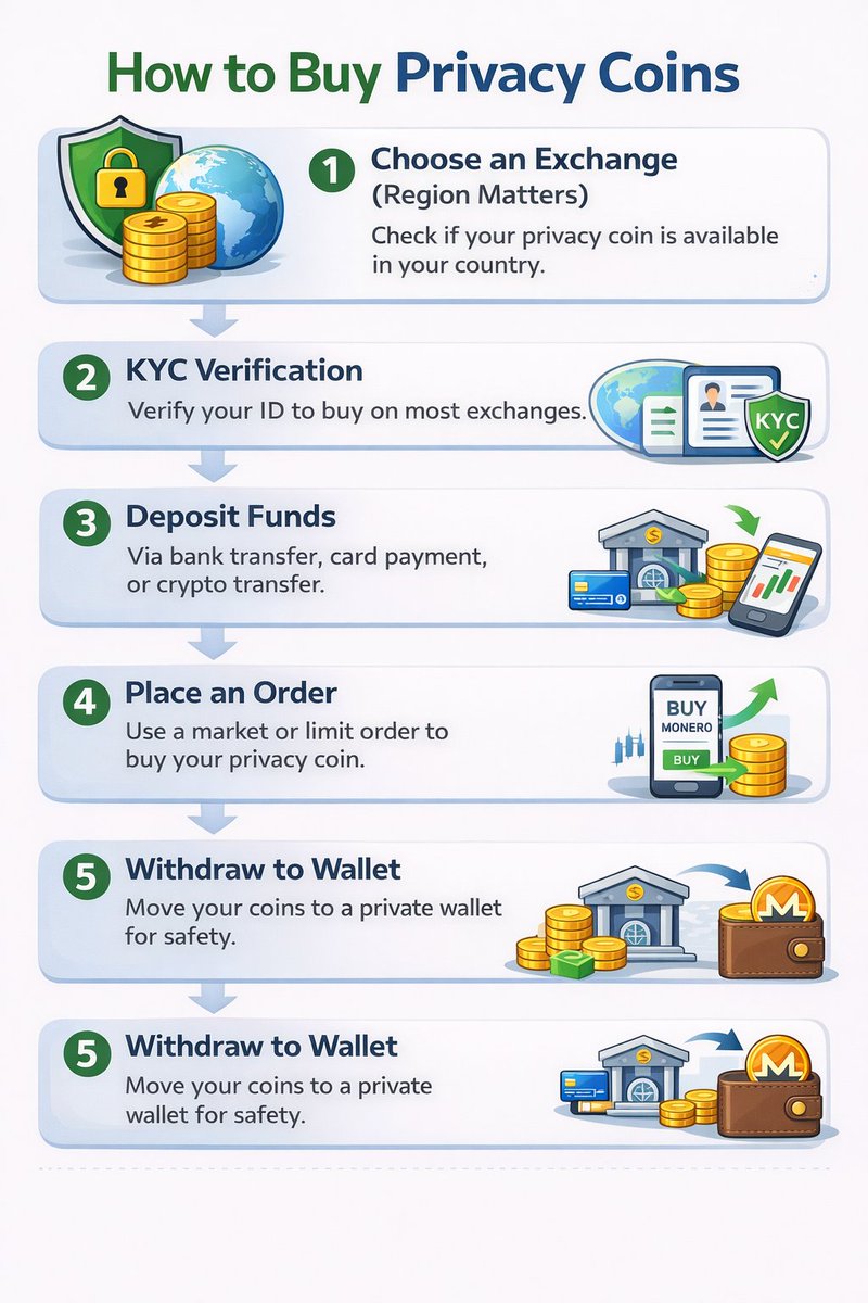 Coin Bureau tweet media