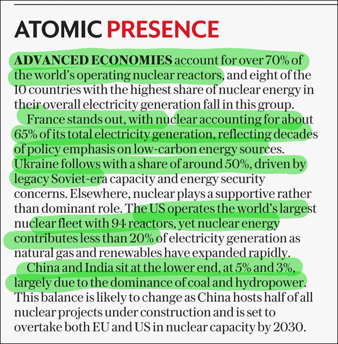 Important Information related to Nuclear Energy 
Source The Live Mint