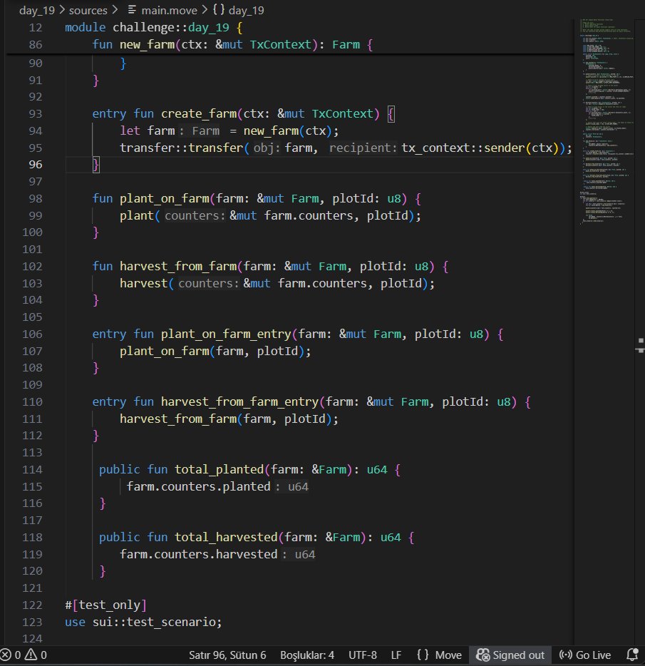 Day 19 / 21 #SuiChallenge ✅

Visibility is key! 🔍

Implemented read-only functions using &amp; references.

Added getters for farm stats (planted/harvested).

Verified everything with clean unit tests.

One step closer to the finish line! 🚜💨

#Sui #MoveLang #Web3 #Blockchain #Dev