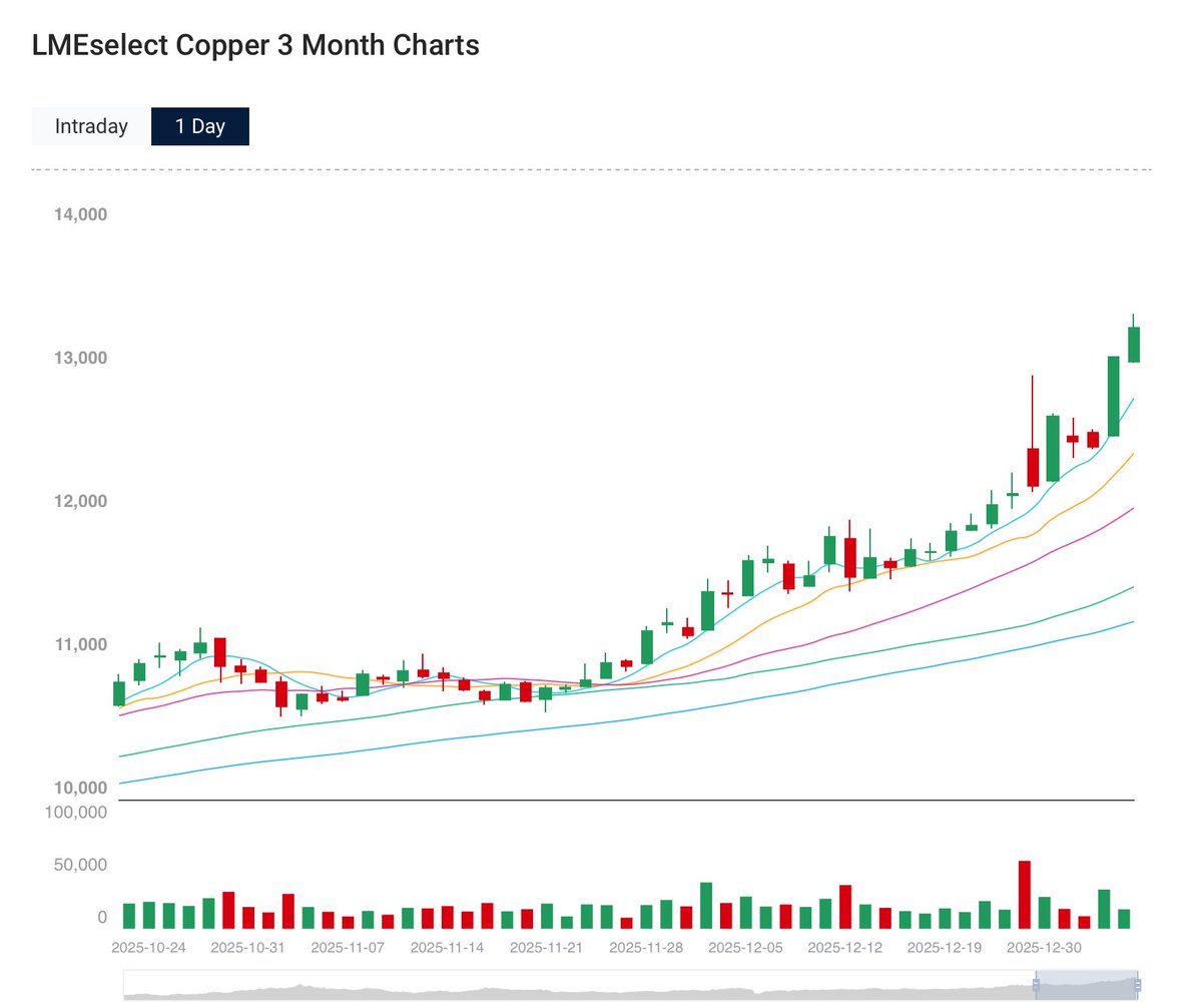 Mark Thompson tweet media