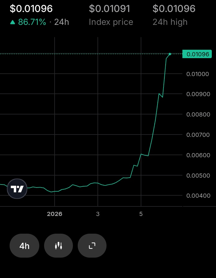 Solomon Prestige tweet media
