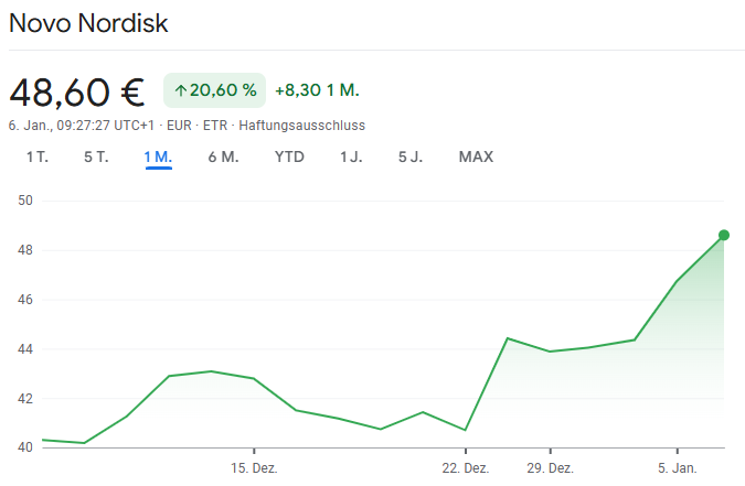 Moore Dividends tweet media