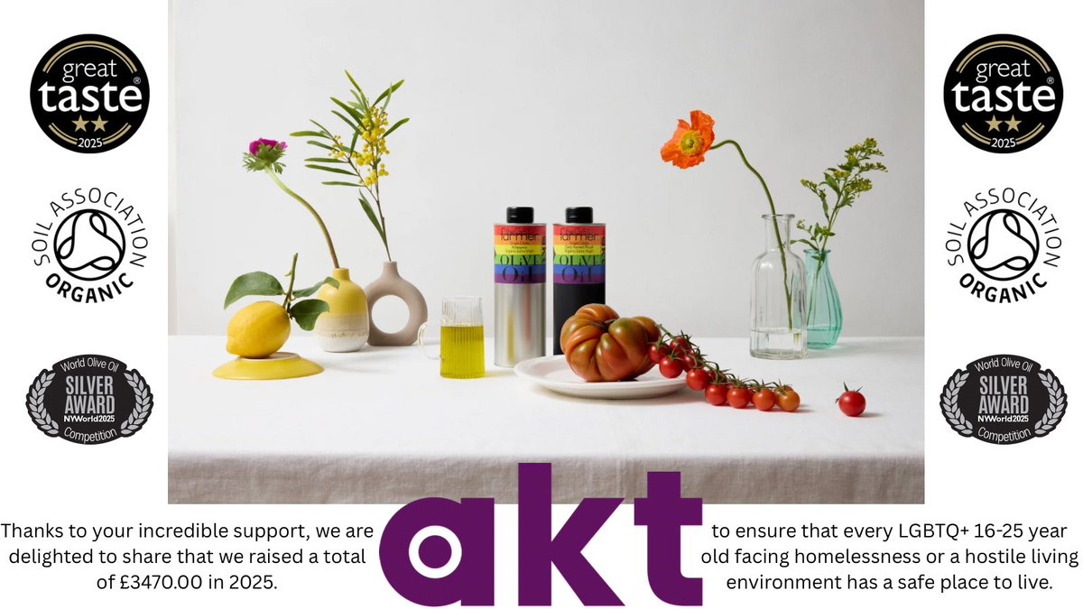 Happy New Year to you all, and wishing you the most wonderful year ahead.
We are starting the year by celebrating our ongoing collaboration with <a href="/aktcharity/">akt</a> Thanks to your incredible support, we are delighted to share that we raised a total of £3470.00 in 2025.