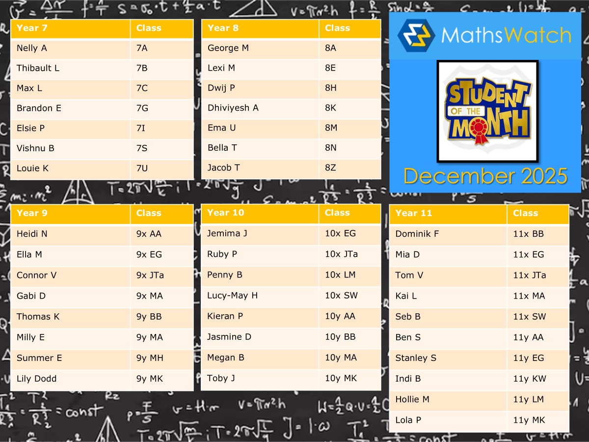 The County High School Leftwich tweet media