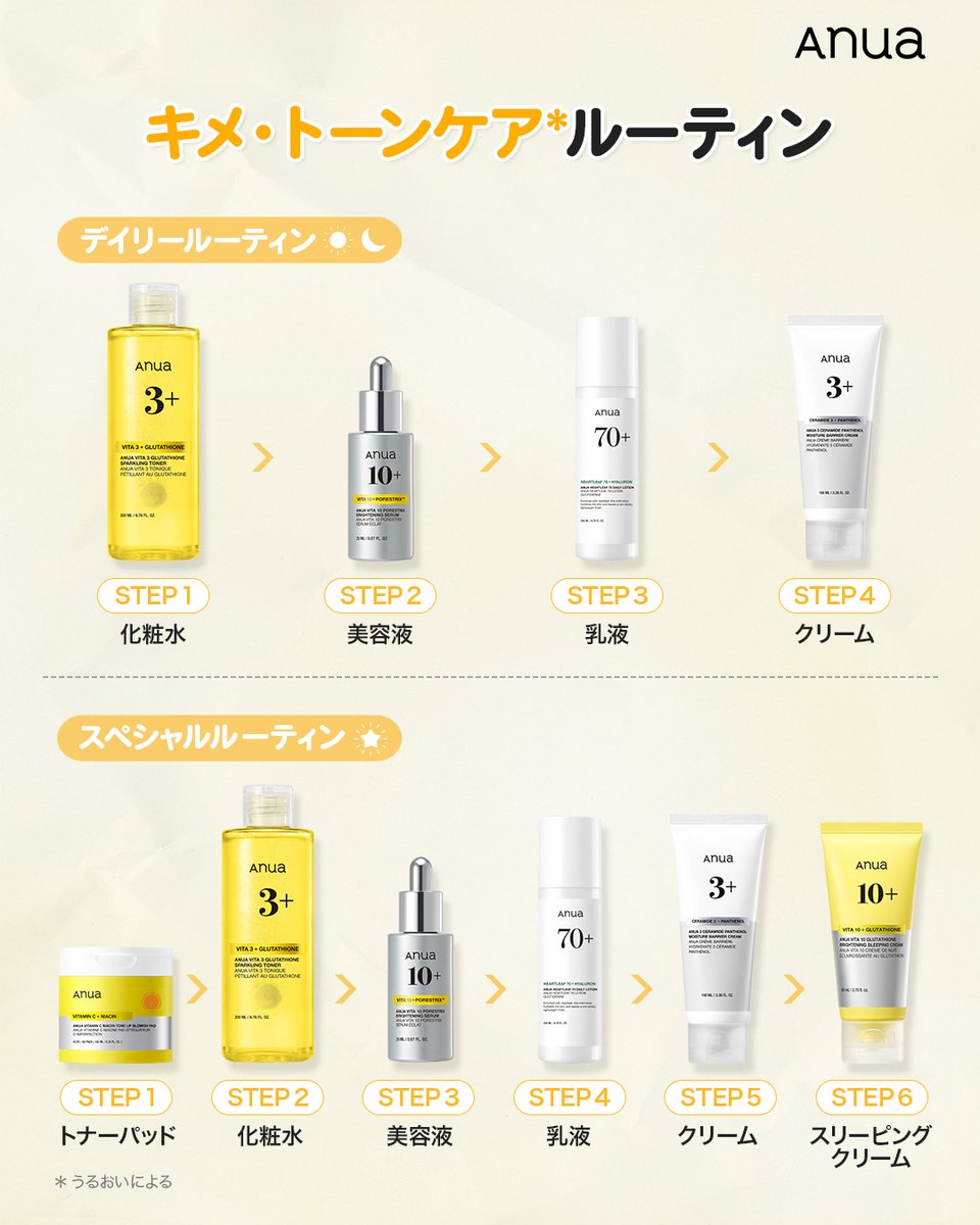 Anua ビタミンライン🍋／ ゆらぎやすい季節に、 そっと取り入れたい