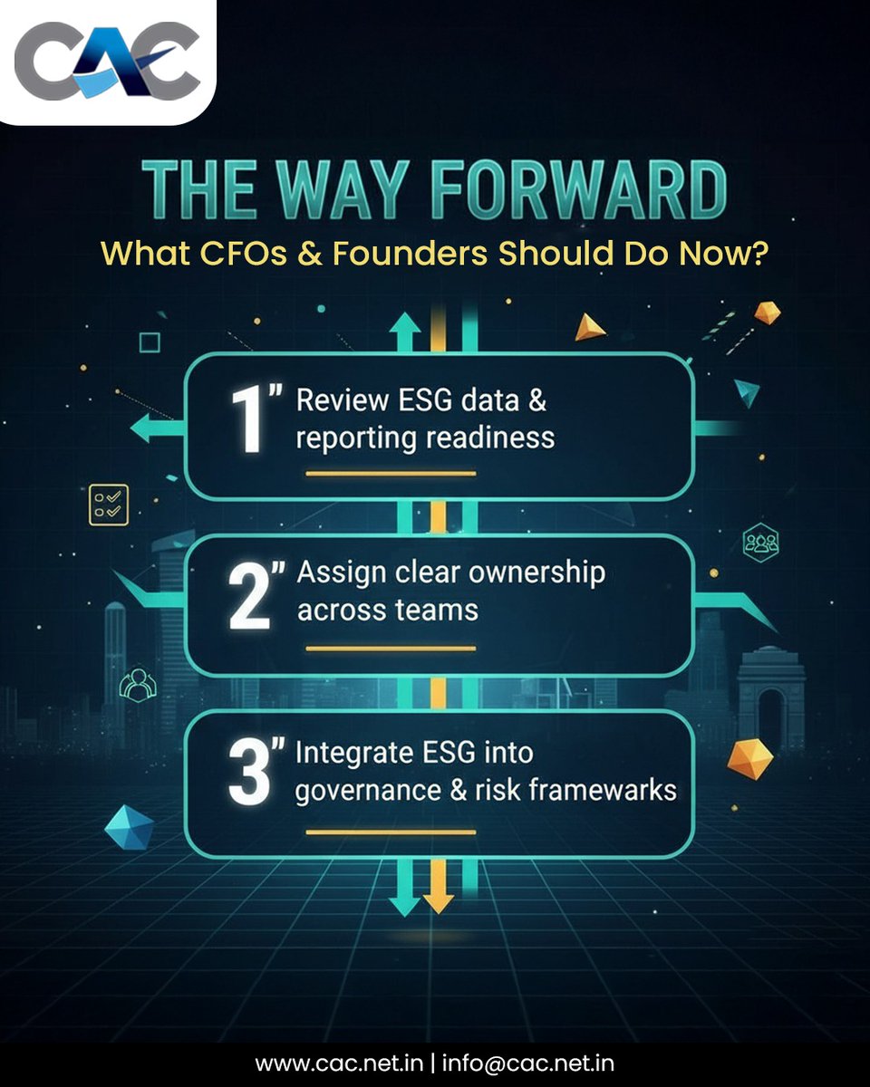 CAC PVT LTD tweet media