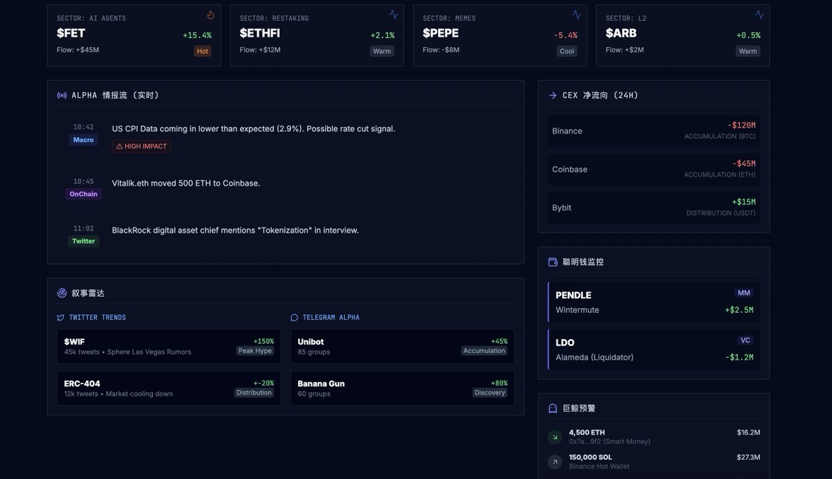大河智贏APP 交易功能完善。.cvx