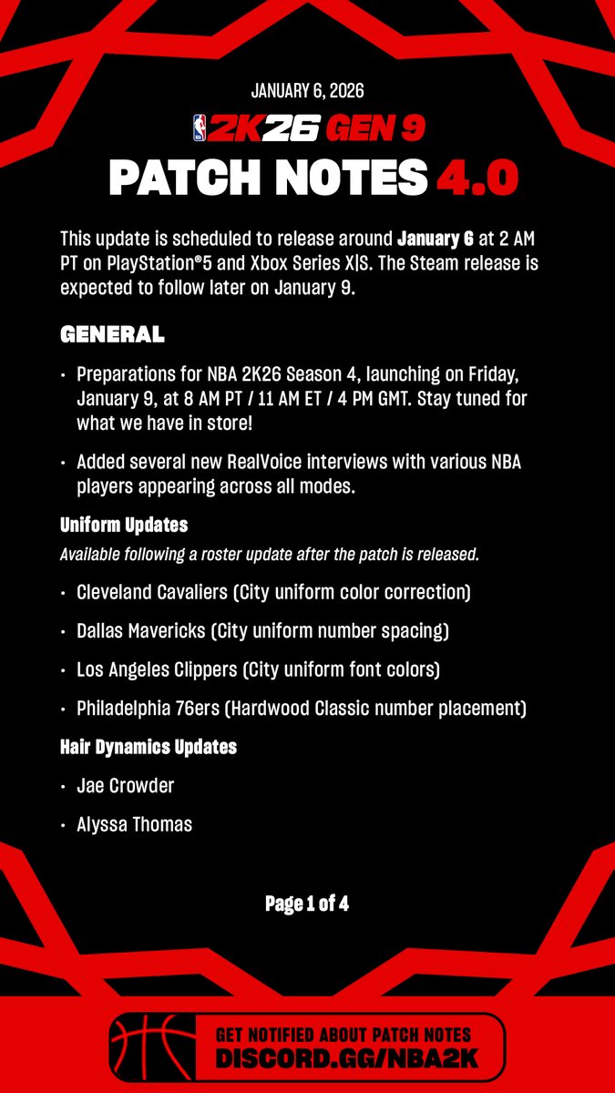 itsEvanCC's tweet image. #NBA2K26 Patch Notes v4.0 (January 6, 2026)

This update includes preparations for Season 4, new RealVoice interviews, and fixes across MyCAREER, MyTEAM, and MyNBA.

Join the official Discord to get notifications for patch notes and key announcements, and to share game feedback.…
