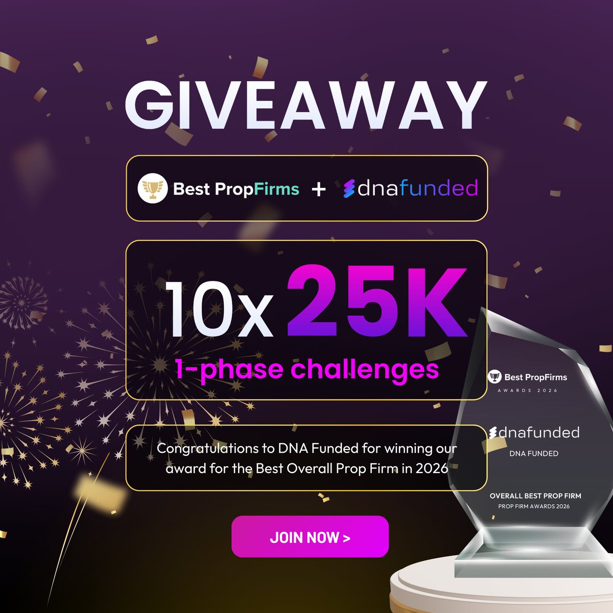 Join our $250,000 Prop Firm Giveaway 🥳on Instagram w/ <a href="/dnafunded/">DNAFunded</a> 

Join here 👉 instagram.com/p/DTJ8l5oEqok/…

To celebrate <a href="/dnafunded/">DNAFunded</a> winning our award for Overall Best Prop Firm in 2026 we are hosting our biggest giveaway yet 🎆

To enter 👇
1️⃣ Follow @prop_firms_ &amp;
