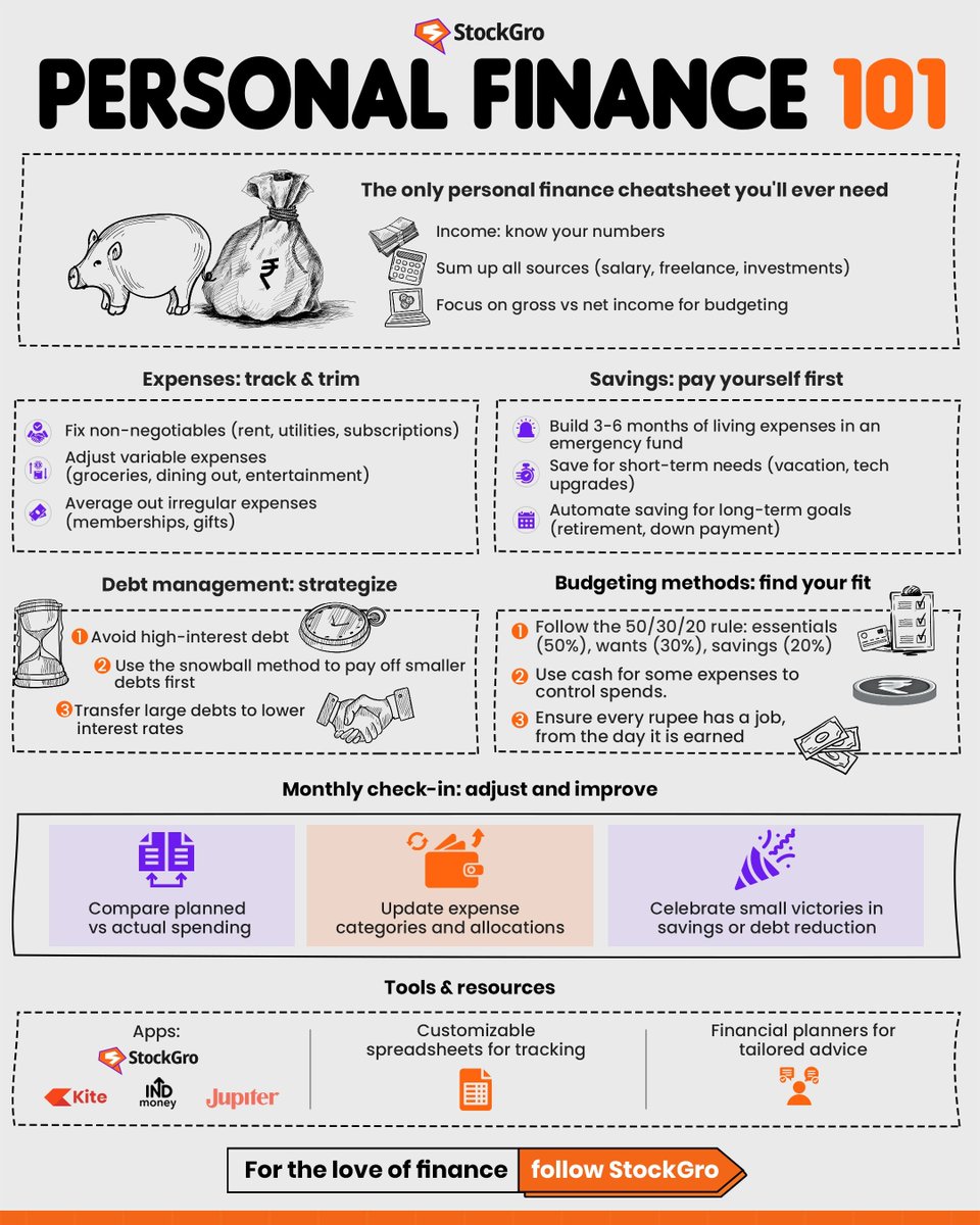 InvestmentBook1's tweet photo. Personal Finance 101 https://t.co/wKEOWZJPI1