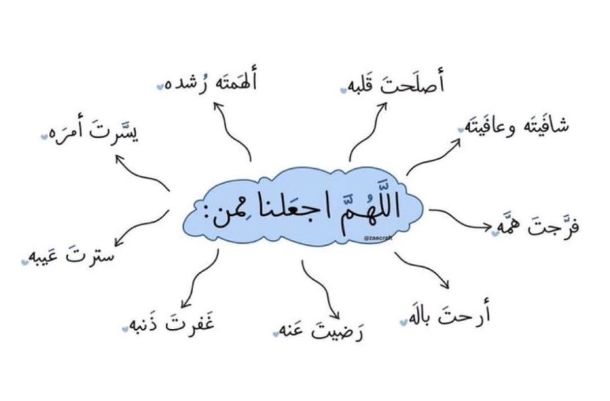 - tweet media