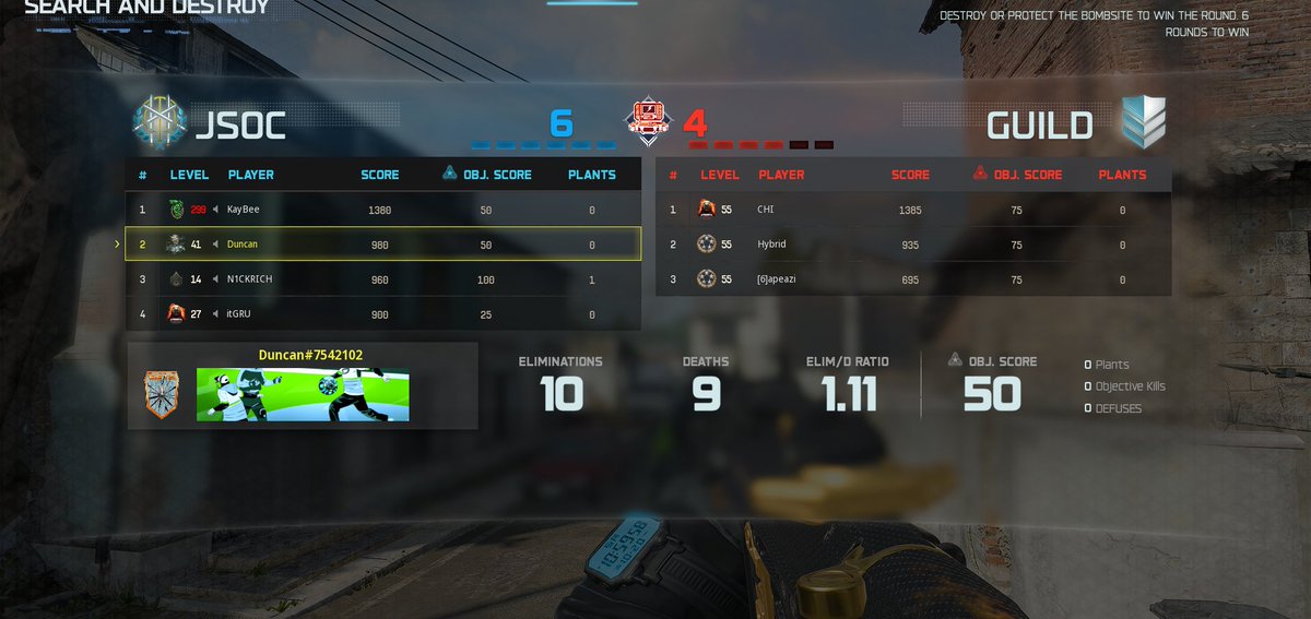 Duncan🍩 tweet media