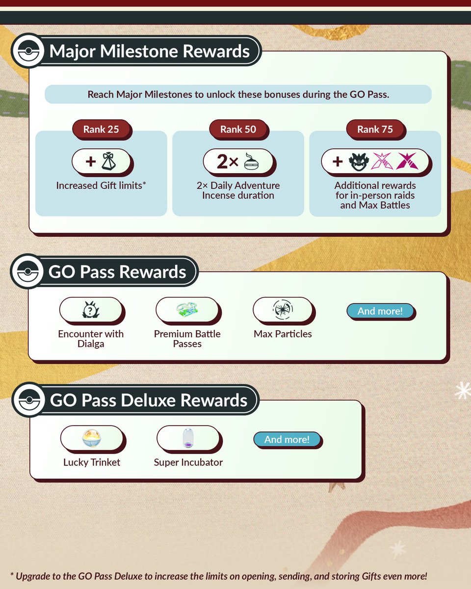 Let’s GO, Trainers! 

It’s time to collect GO Points, rank up, and earn additional rewards with January’s GO Pass and GO Pass Deluxe in #PokemonGO!

Tag a friend who shouldn’t miss out! ⏳