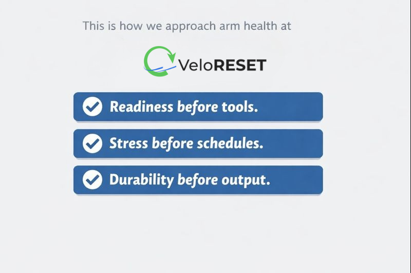 VeloRESET tweet media