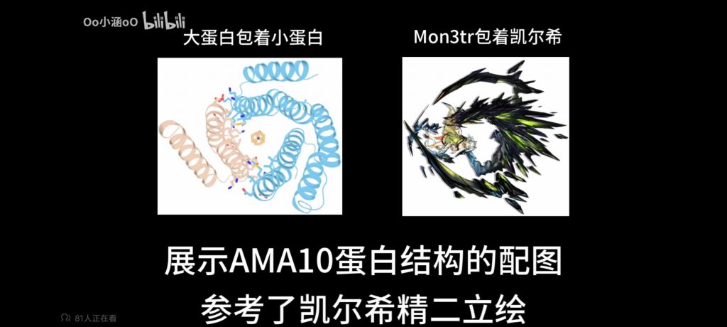 aelen_altria's tweet image. Now here's some real Doctors: a group of Chinese researchers published an article in "Science", where they named a protein "AMA-10". Their thanks section also has multiple AK references, and Chinese users argue the protein itself resembles Mon3tr.
Awesome stuff, honestly.