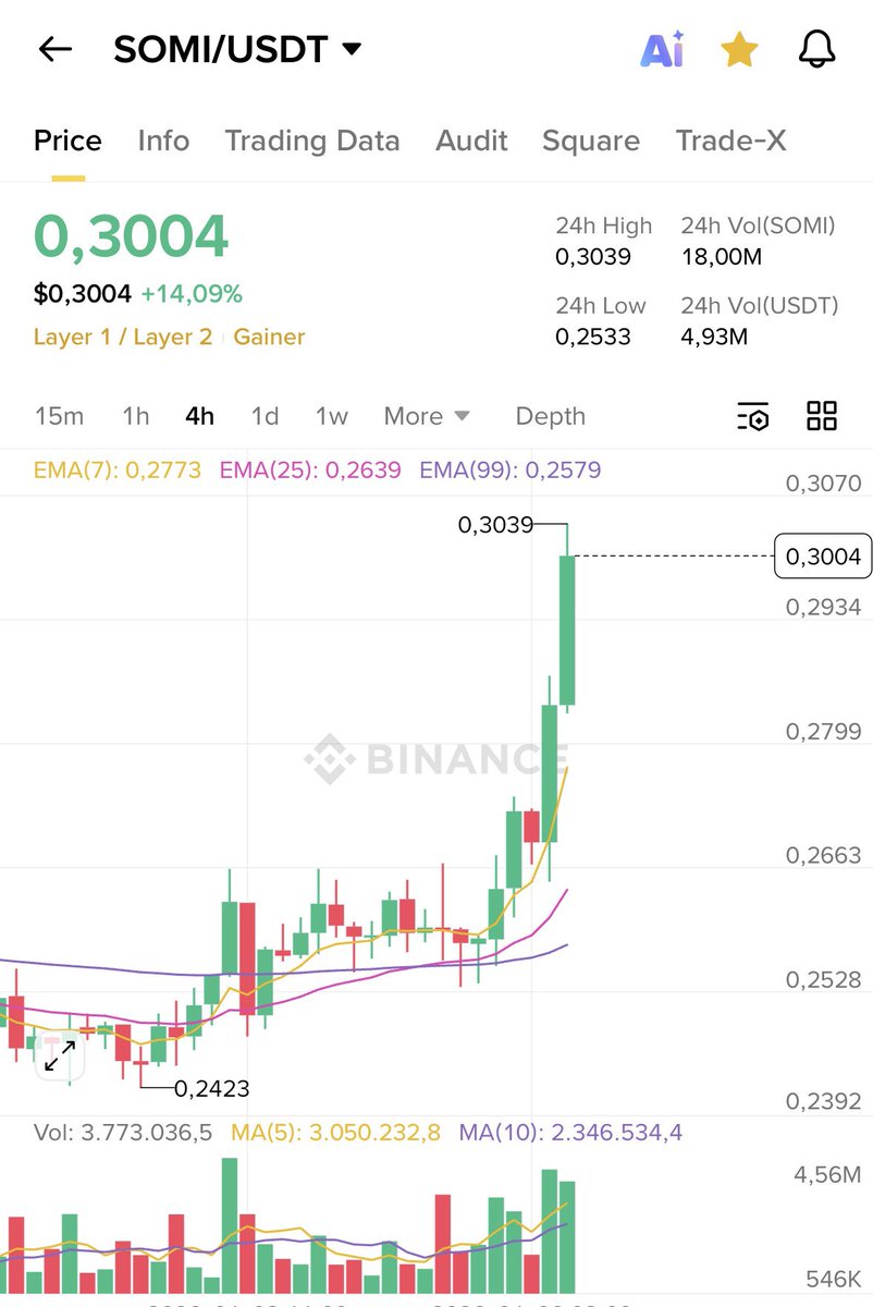 Minh Quan tweet media