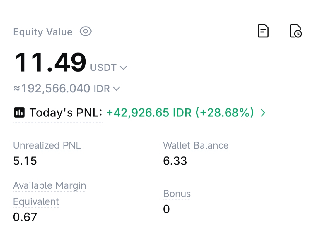 luvmon724's tweet photo. The Law is producing results. ⚖️ Current portfolio up by +28.68% today, led by a massive +323% gain on $FLOCK. 🛡️ Every entry was born from a confirmed Verdict; every profit is a tribute to structural discipline. 🔒 Equity: 11.49 USDT. 

#MasterCodex #FAM #TheExecutor #Luvmon724 https://t.co/nLKeL4ODqW
