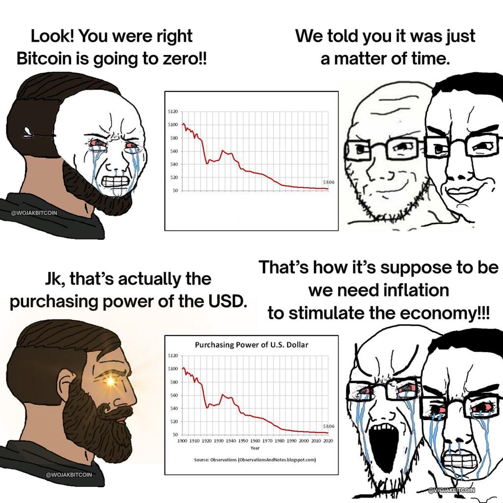 Everything is going to zero against Bitcoin.