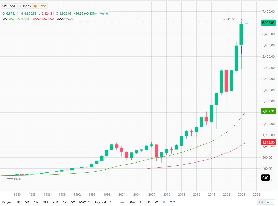 ぺーいち (@peiichidesu) / Posts / X