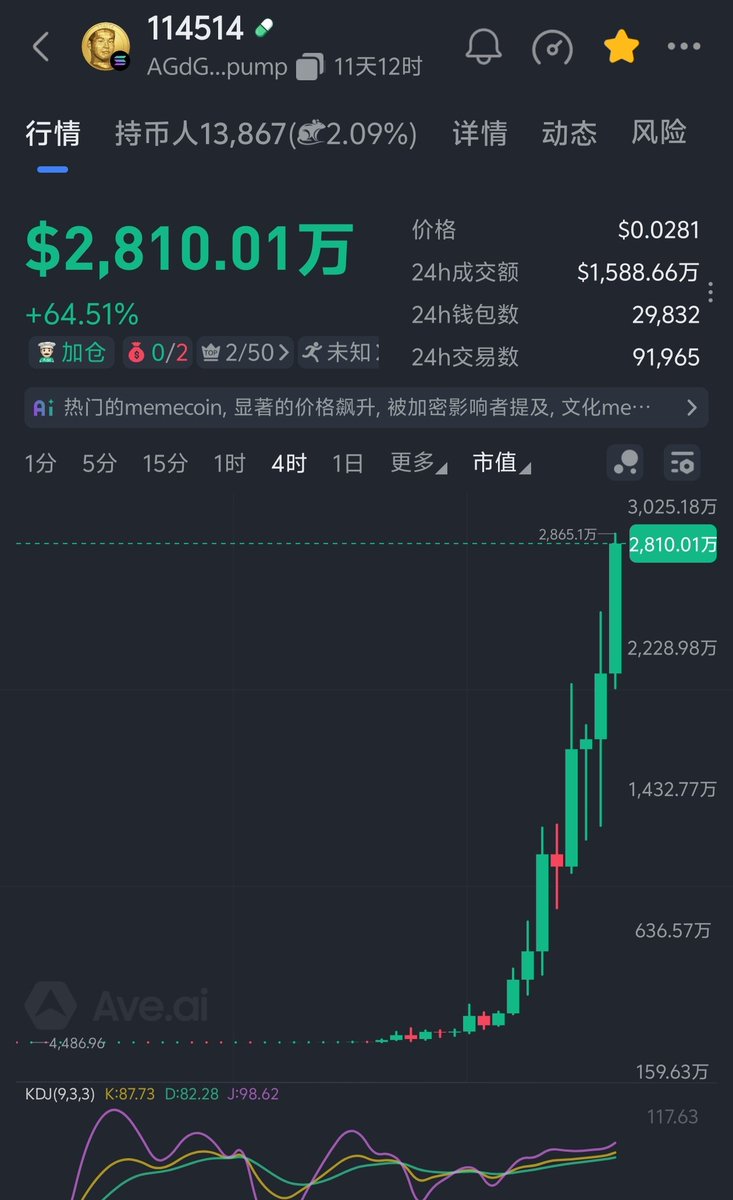 招財進寳 tweet media