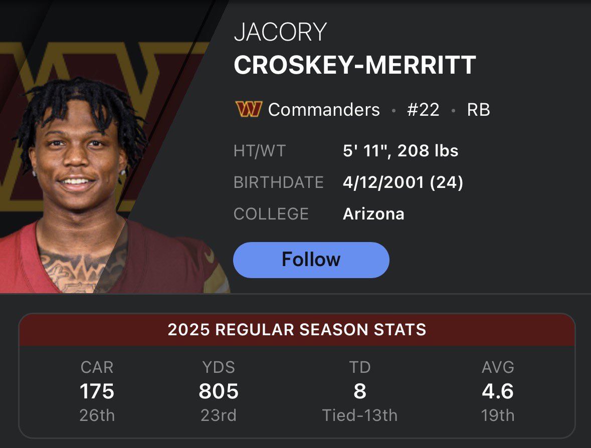 First RB taken vs Last RB taken