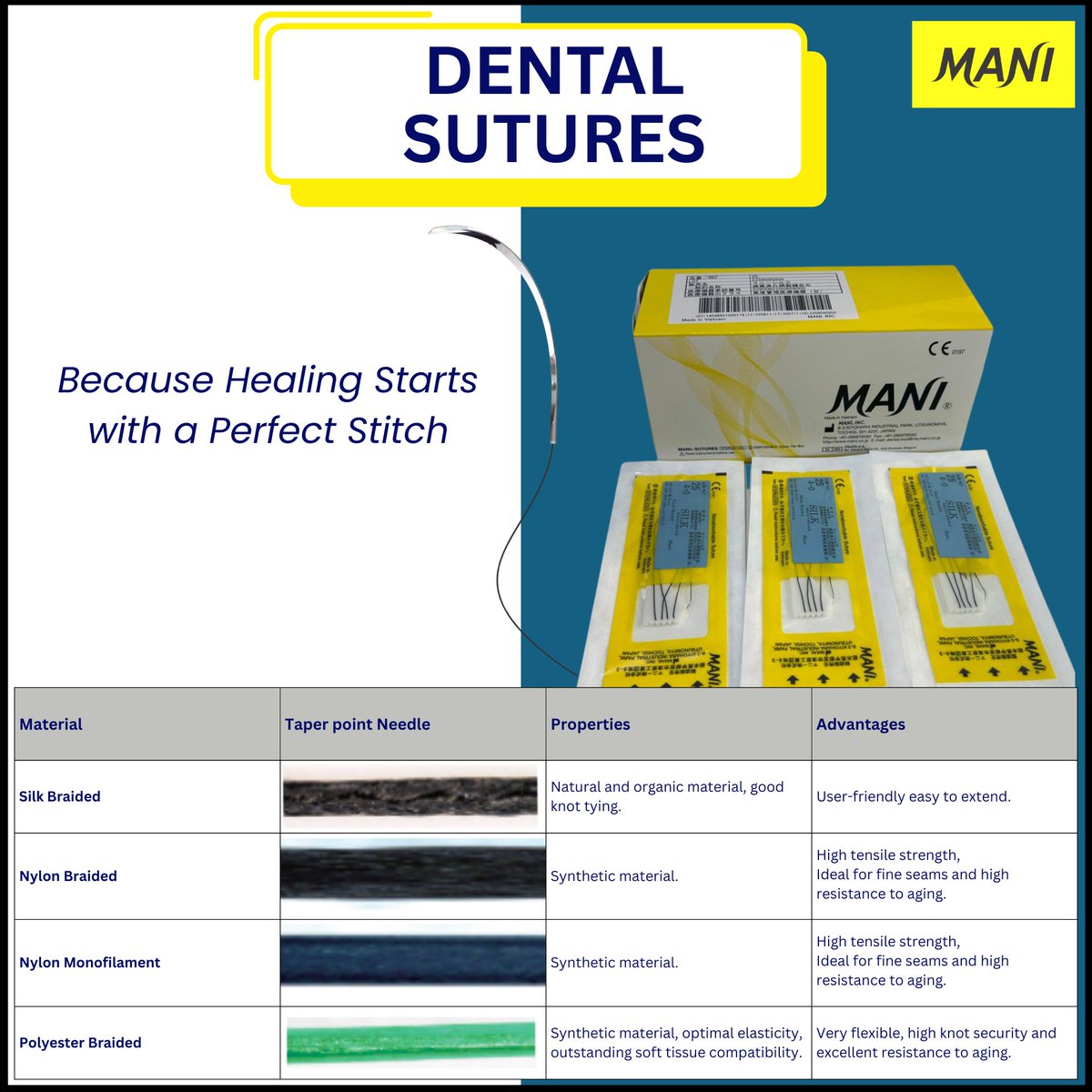 ManiMedicalInd's tweet photo. Dental sutures- Because Healing Starts with a Perfect Stitch
#dentalsutures #dentalsurgery #dentalsurgeons #innovationdental #newlaunch #productlaunch #grabitfast #maniproducts #manidental #manimedicalindia https://t.co/jq7uPddhsM