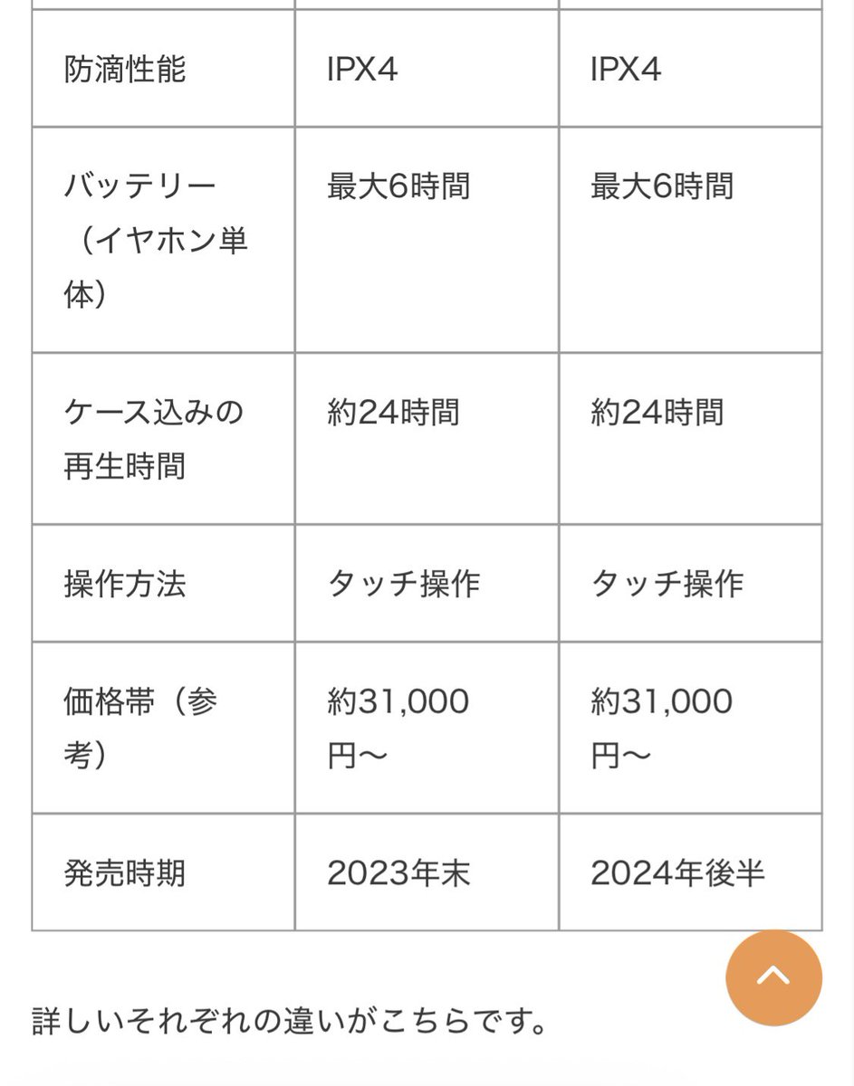 別垢 tweet media