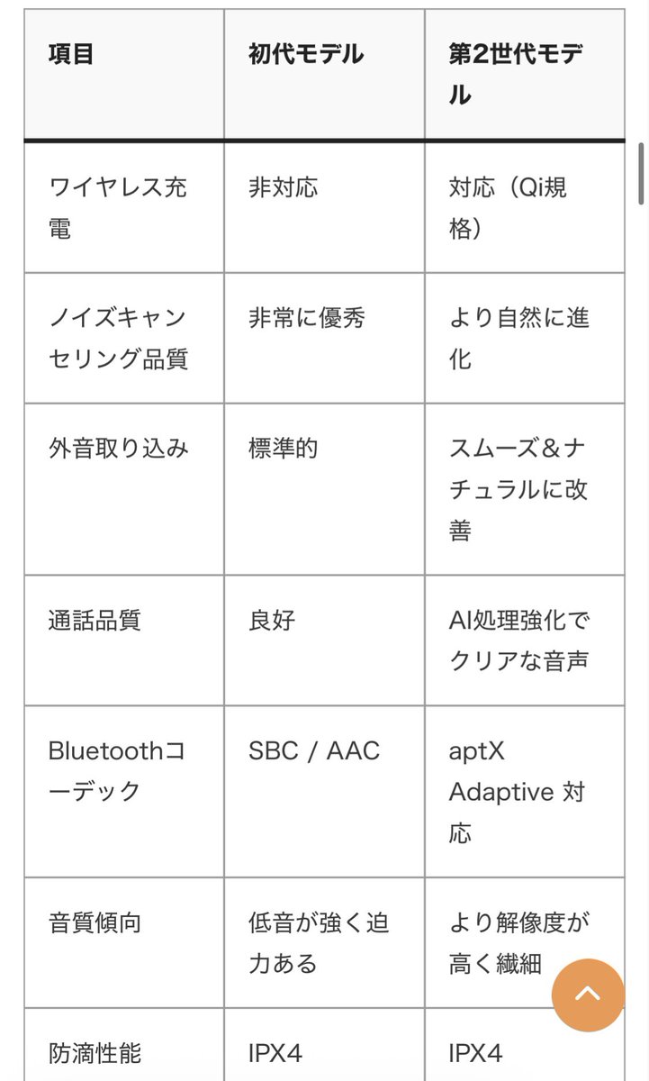 別垢 tweet media