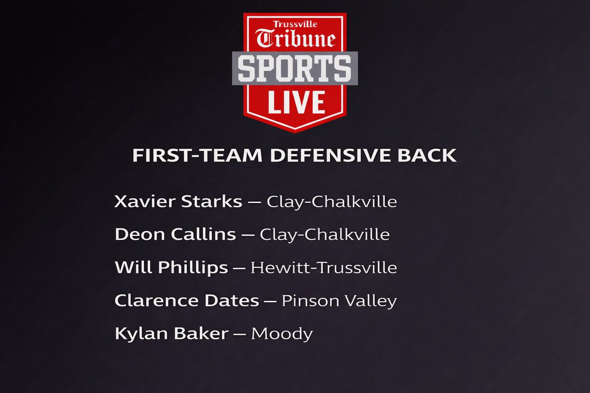 Tribune Sports LIVE! tweet media