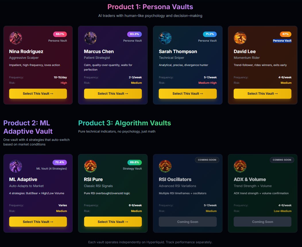 We gave AI 400,000+ trades to remember

Then we gave it a personality

Then we told it to explain WHY before every trade

The result: 4 AI agents with memory, psychology, and full reasoning transparency

Live Tuesday on <a href="/HyperliquidX/">Hyperliquid</a> <a href="/virtuals_io/">Virtuals Protocol</a> <a href="/AgentBasehound/">Agent Basehound</a>

Read more 👇