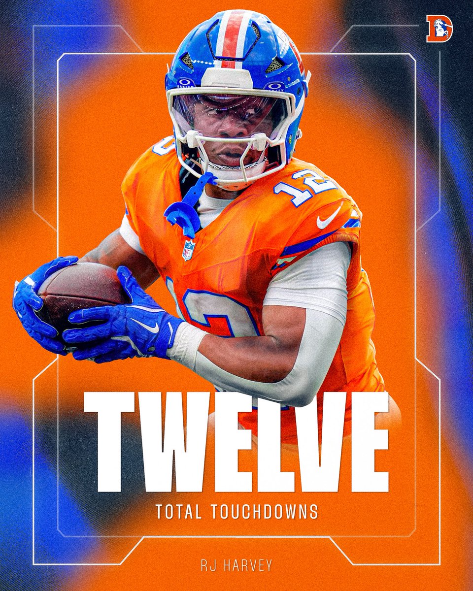 RJ Harvey // Total Touchdowns