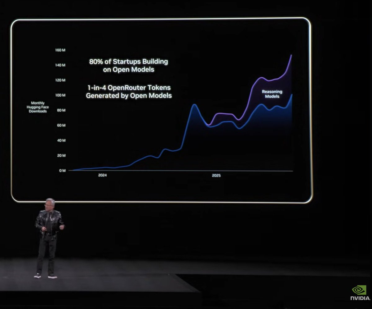 OpenRouter tweet media