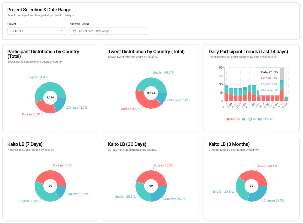 토탈인포 | Facebook, image size:1155x852