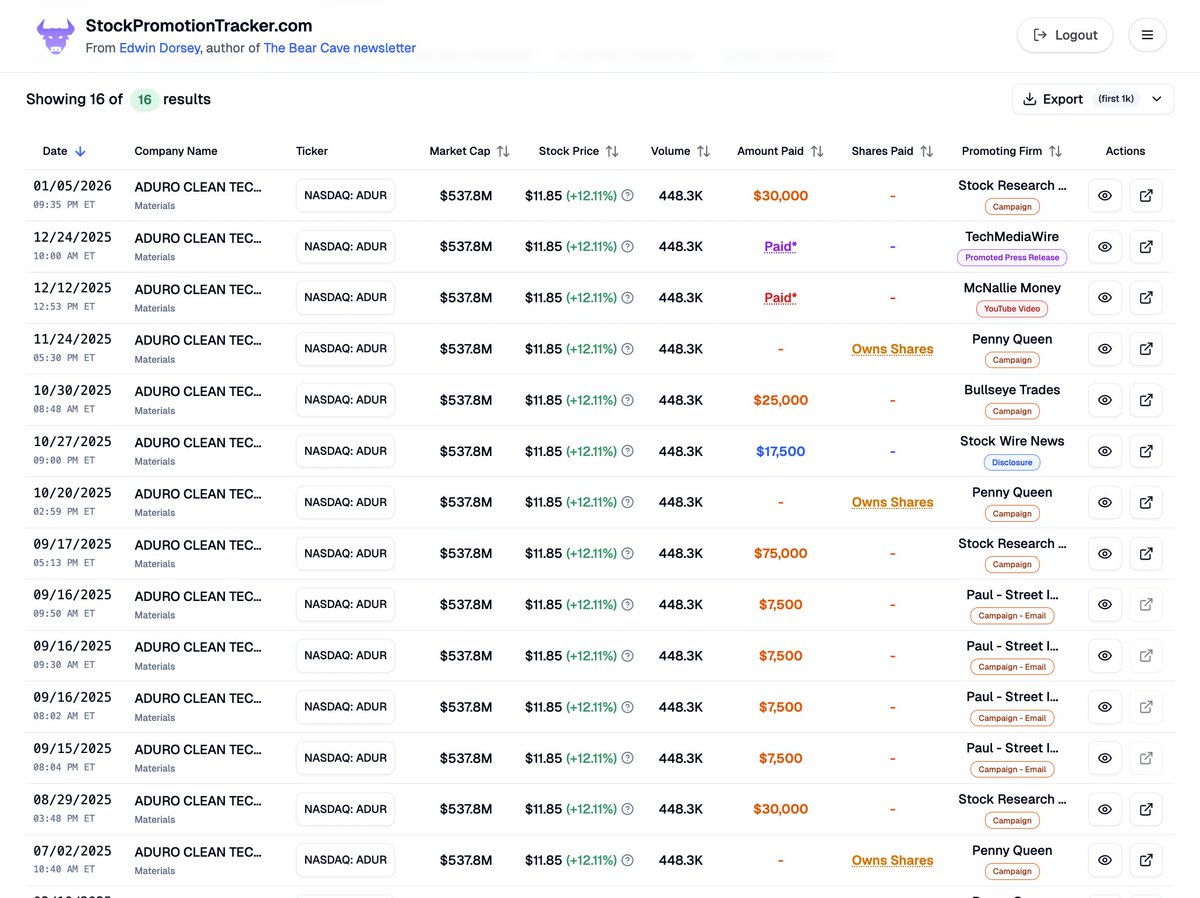 StockPromotionTracker.com tweet media